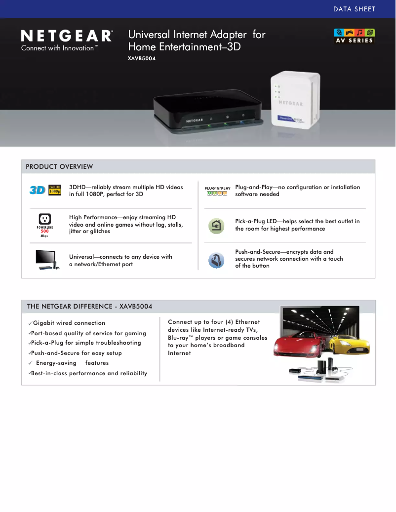 Image de la première page du manuel de l'appareil XAVB5004