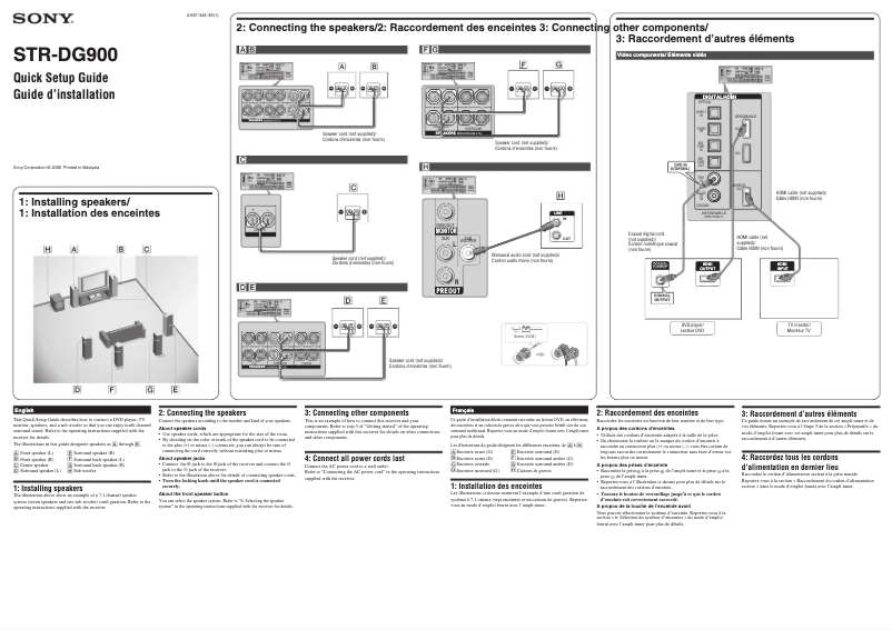 Image de la première page du manuel de l'appareil STR-DG900
