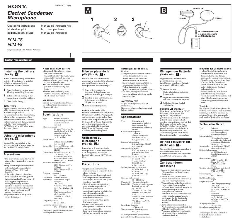 Page n°1 - Manuel utilisateur Sony ECM-F8