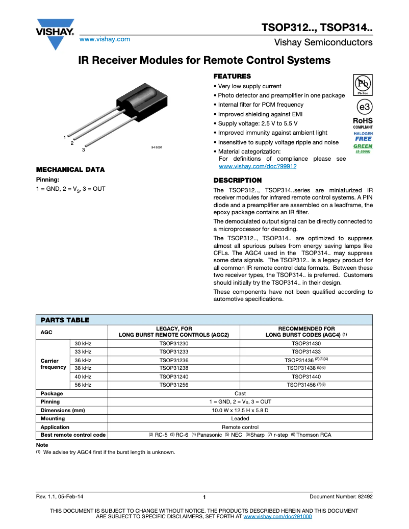 Page n°1 - Manuel utilisateur Vishay TSOP31240