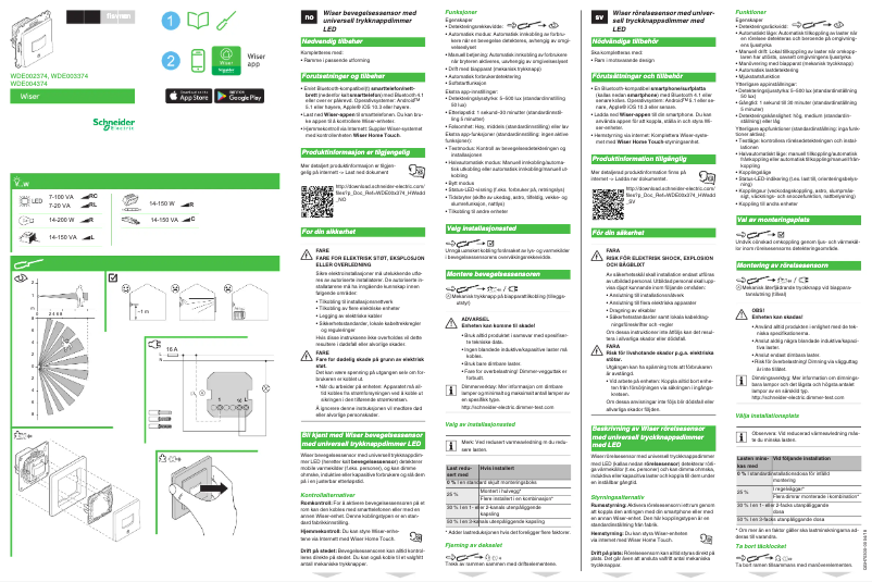 Page 1 de la notice Manuel utilisateur Schneider WDE002374