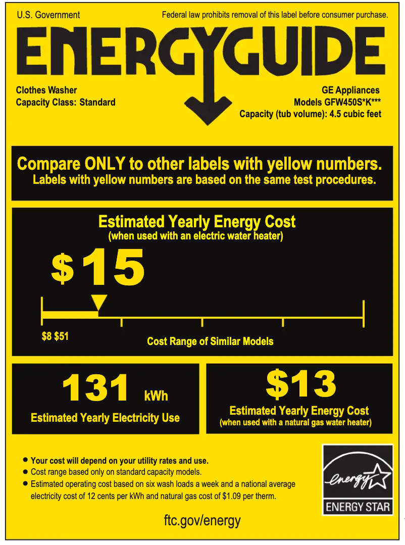 Image de la première page du manuel de l'appareil GFW450SPKDG