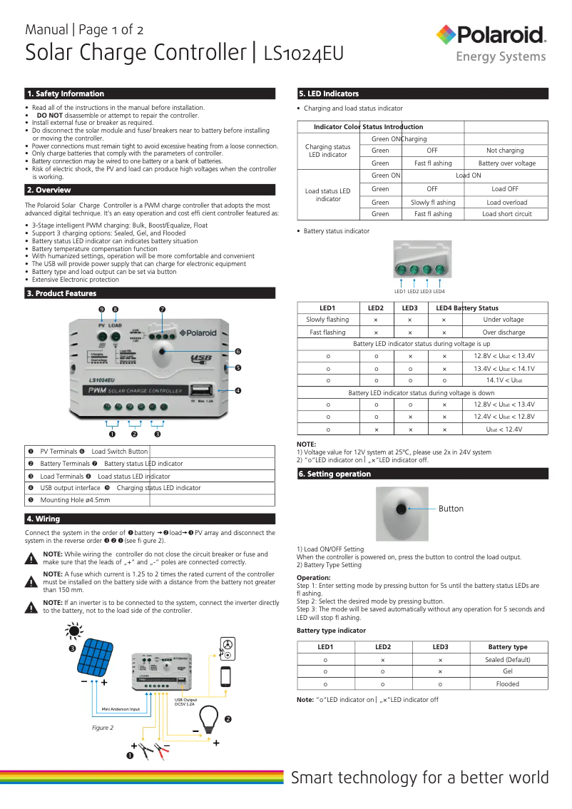 Page 1 de la notice Manuel utilisateur Polaroid LS1024EU