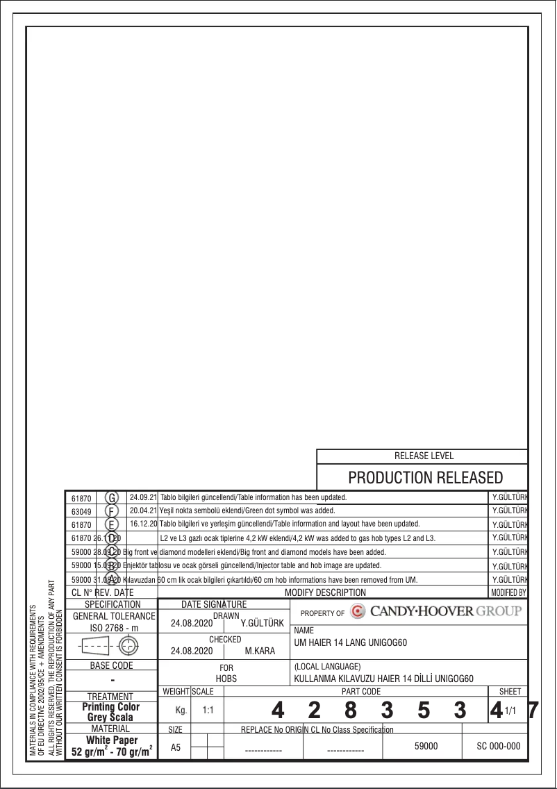 Image de la première page du manuel de l'appareil HAVG5BF4S2B/1