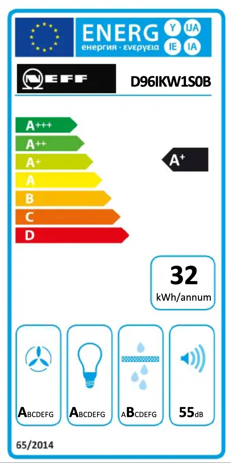 Page n°1 - Label énergétique Neff D96IKW1S0B