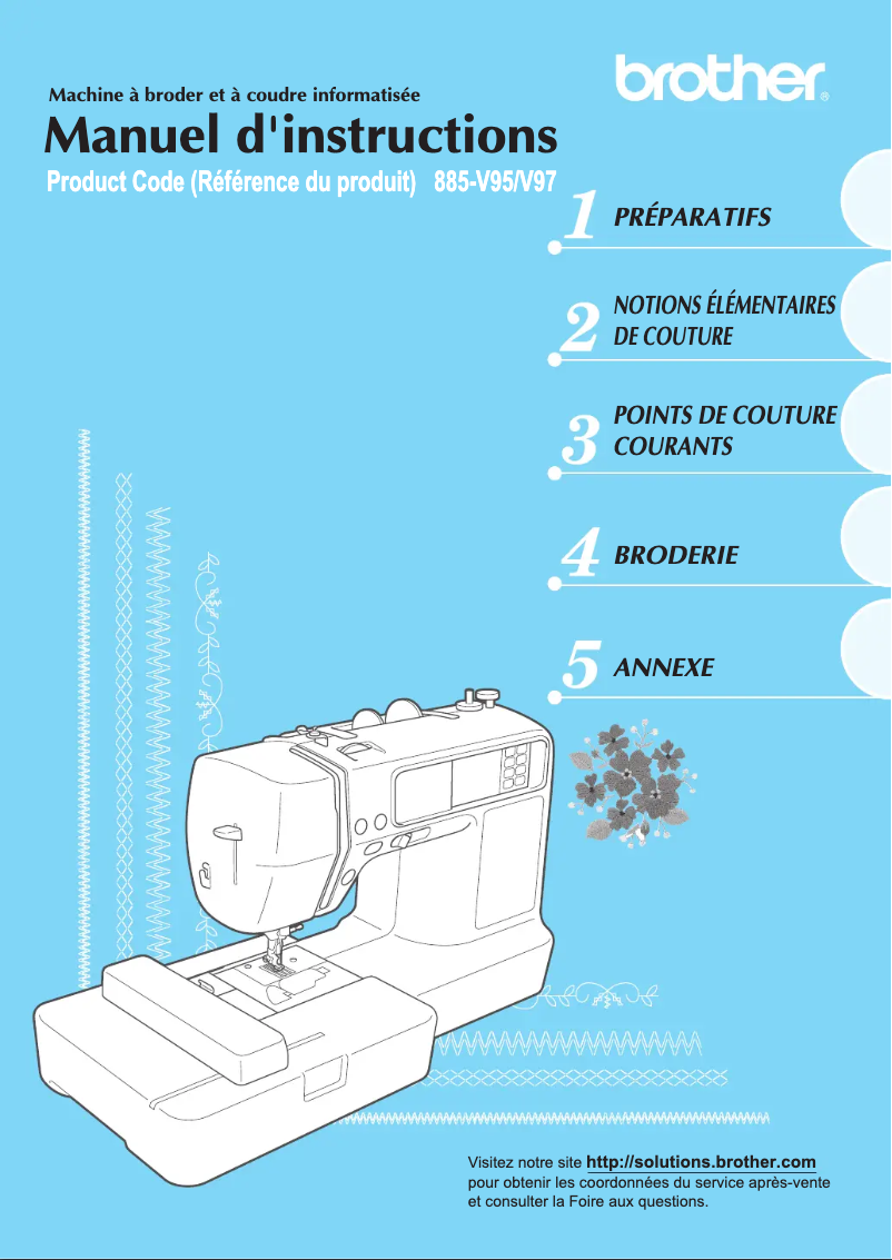 Image de la première page du manuel de l'appareil Innov-is 955