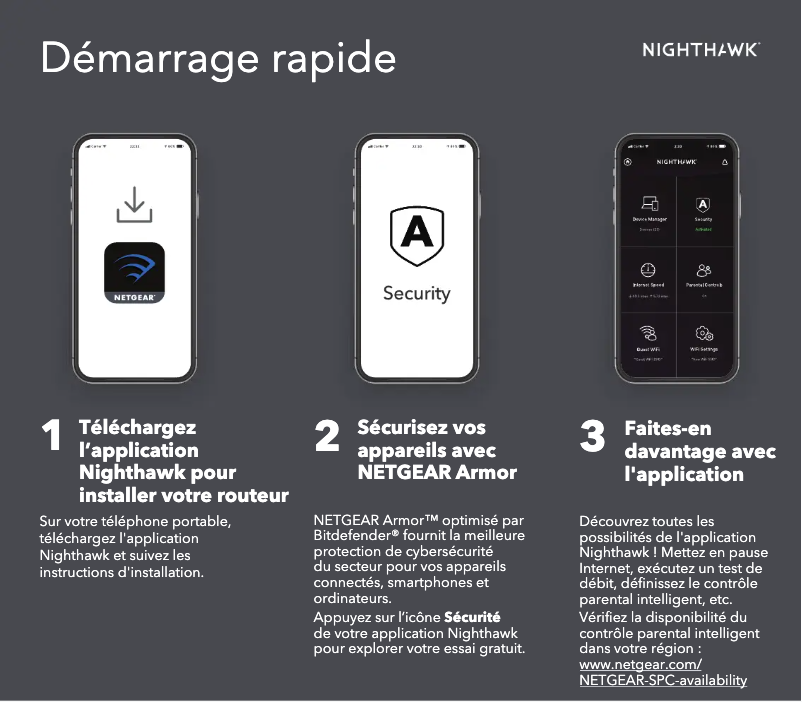 Page 1 de la notice Guide d'installation Netgear Nighthawk RAXE500