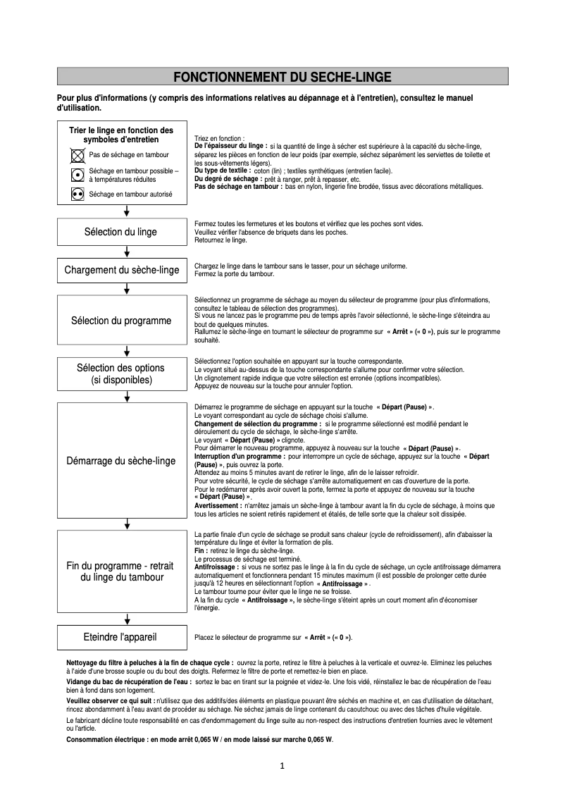 Page n°1 - Manuel utilisateur Bauknecht Excellence 8211