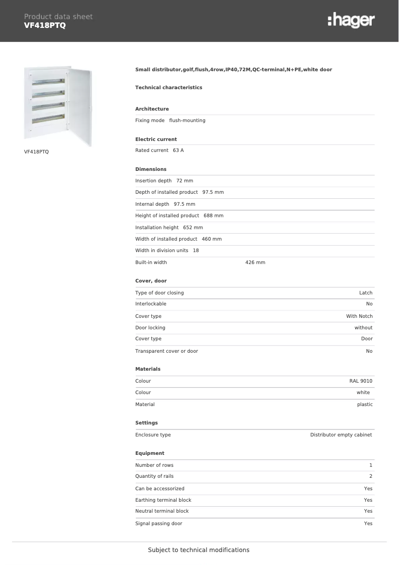 Image de la première page du manuel de l'appareil VF418PTQ