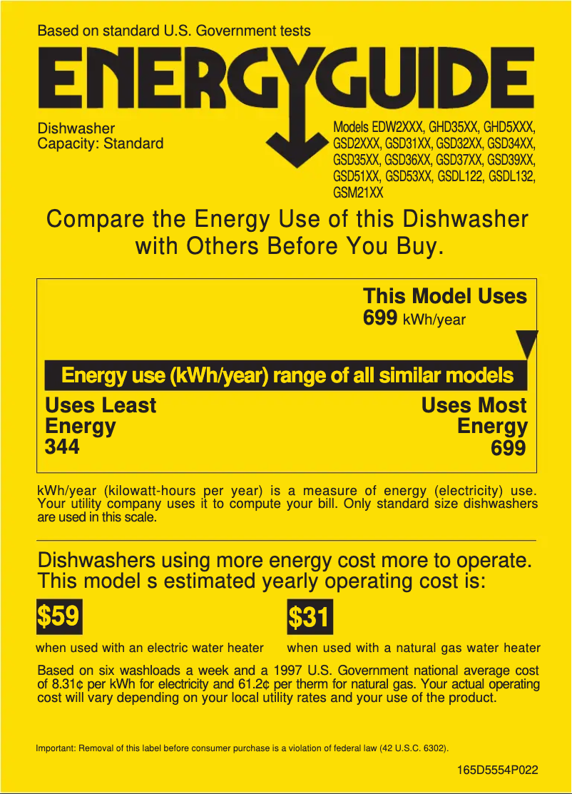 Page n°1 - Label énergétique GE GSD3410ZAA
