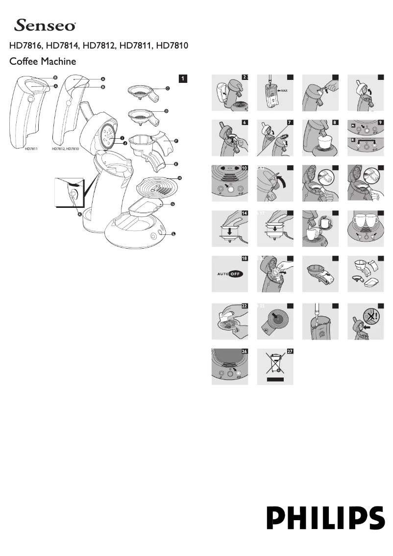 Page n°1 - Manuel utilisateur Philips Senseo HD7815