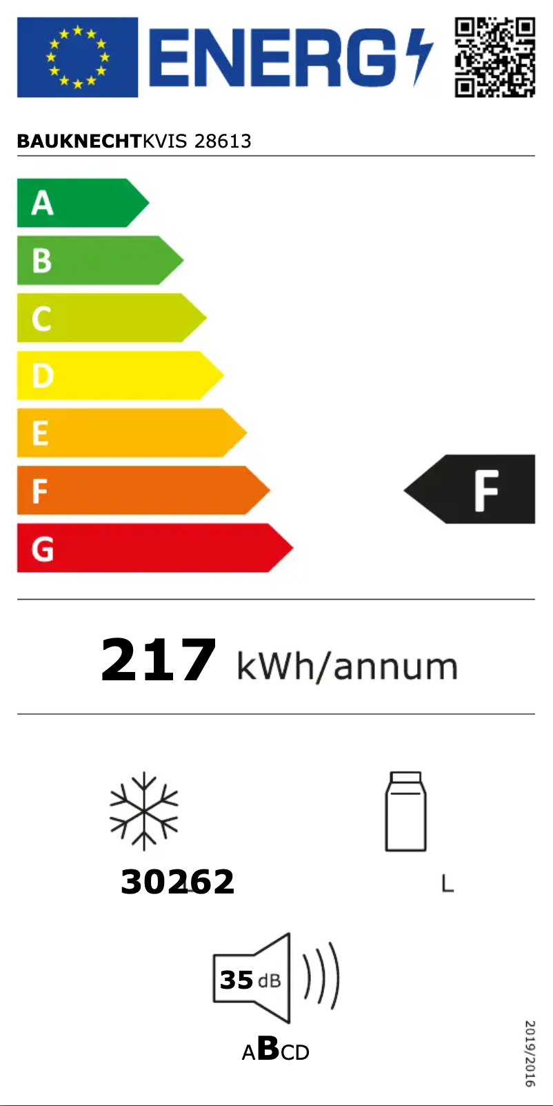 Image de la première page du manuel de l'appareil KVIS 28613