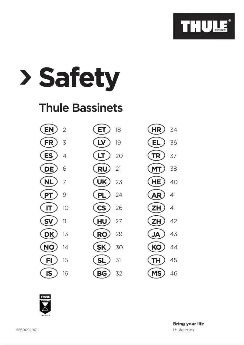 Página 1 del manual Instrucciones de seguridad Thule Sleek