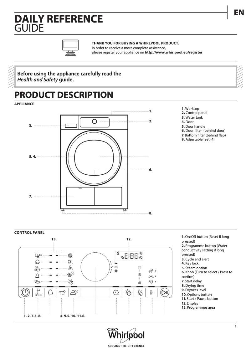 Page n°1 - Manuel utilisateur Whirlpool DSCX 10123