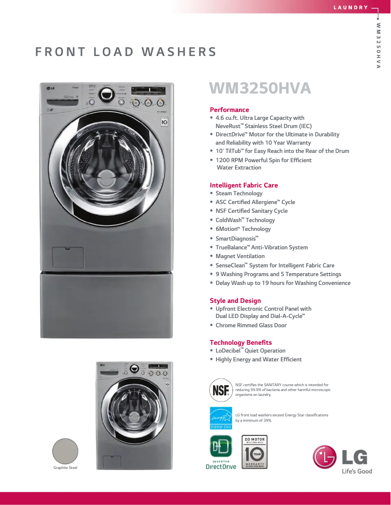 Página 1 del manual Ficha técnica LG WM3250HVA