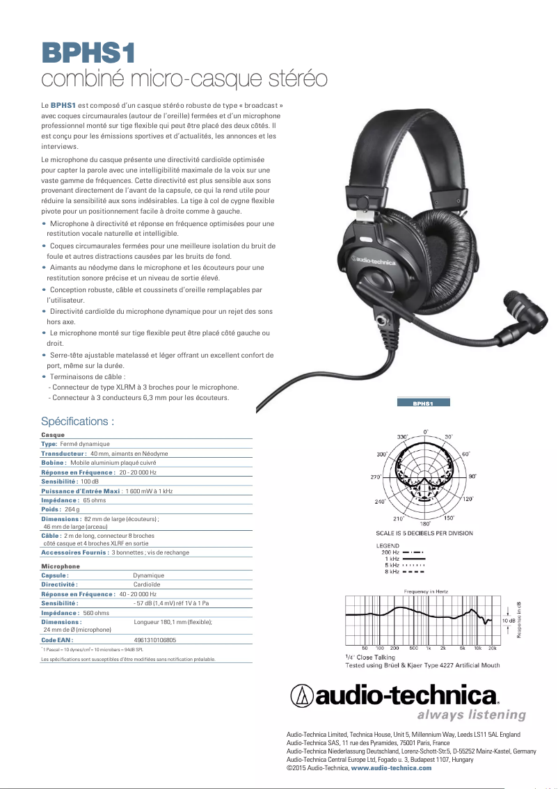 Image de la première page du manuel de l'appareil BPHS1 headset
