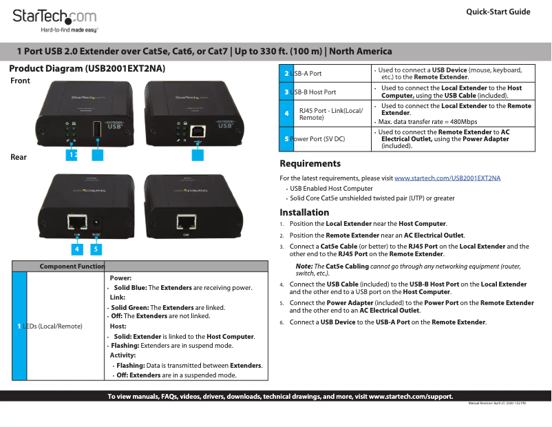 Image de la première page du manuel de l'appareil USB2001EXT2NA