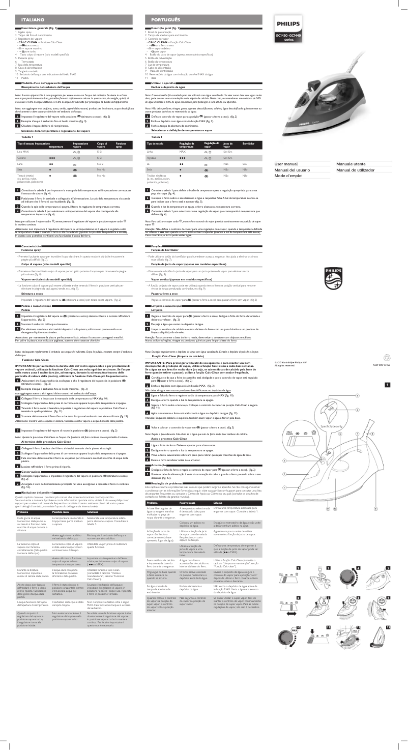 Page n°1 - Manuel utilisateur Philips Comfort GC1439