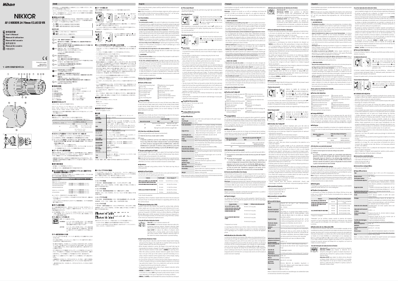 Page 1 de la notice Manuel utilisateur Nikon Nikkor AF-S 24-70mm f/2.8E ED VR