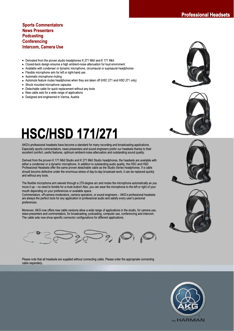 Page 1 de la notice Fiche technique AKG HSD 171