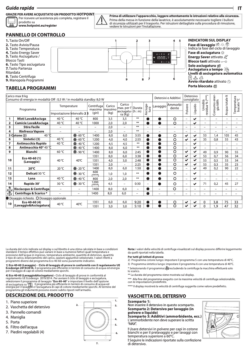 Page n°1 - Guide d'installation Hotpoint BI WDHG 861485 EU