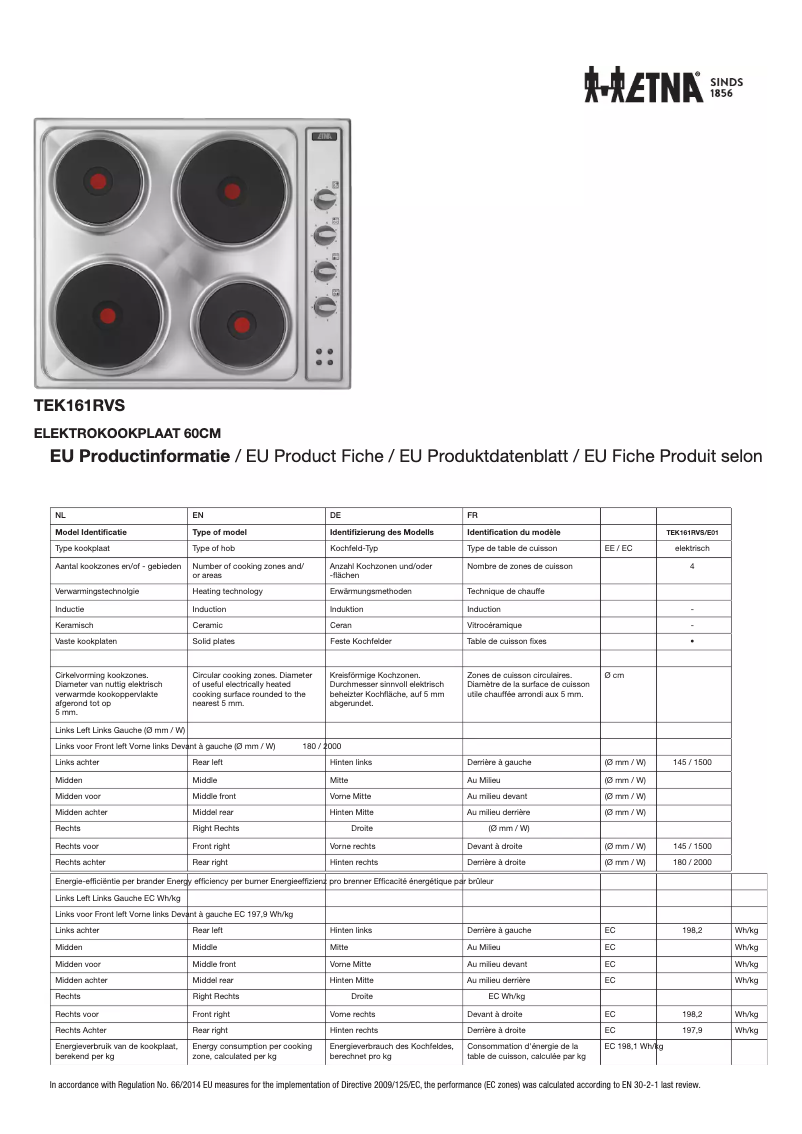 Página 1 del manual Ficha técnica Etna TEK161RVS