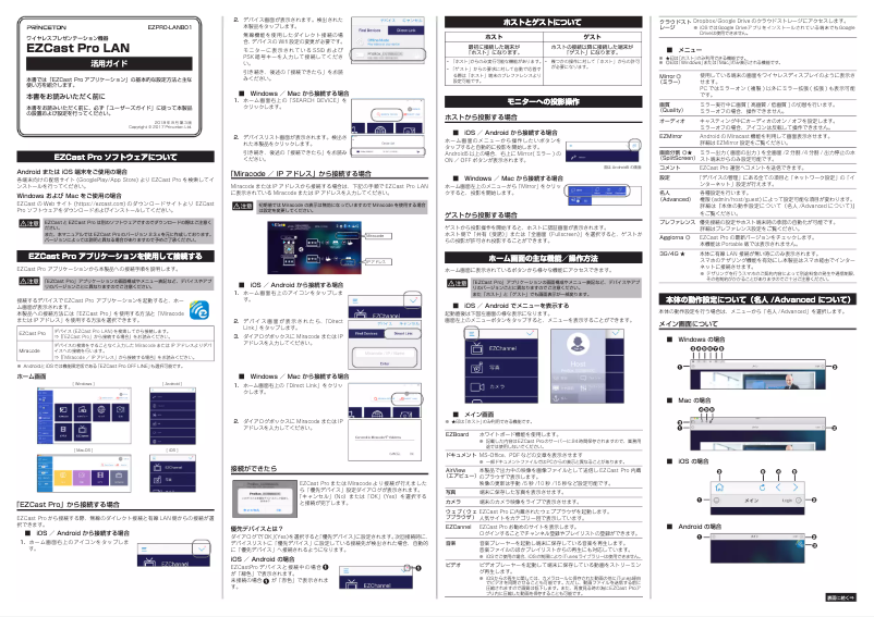 Page n°1 - Manuel utilisateur Princeton EZPRO-LANB01