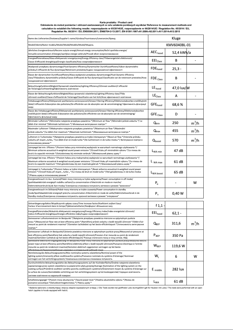 Page 1 de la notice Fiche technique Kluge KMV6040BL-01