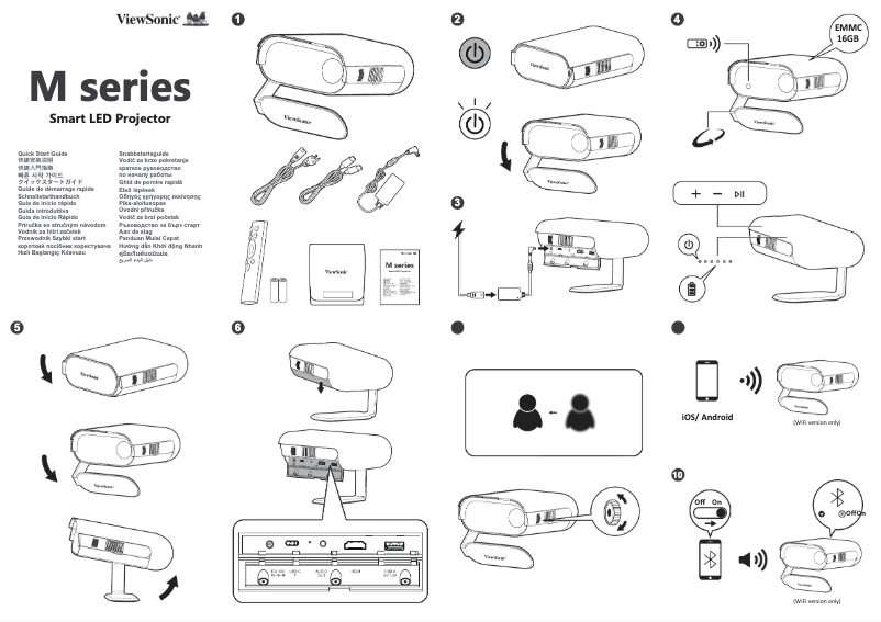 Image de la première page du manuel de l'appareil M1X