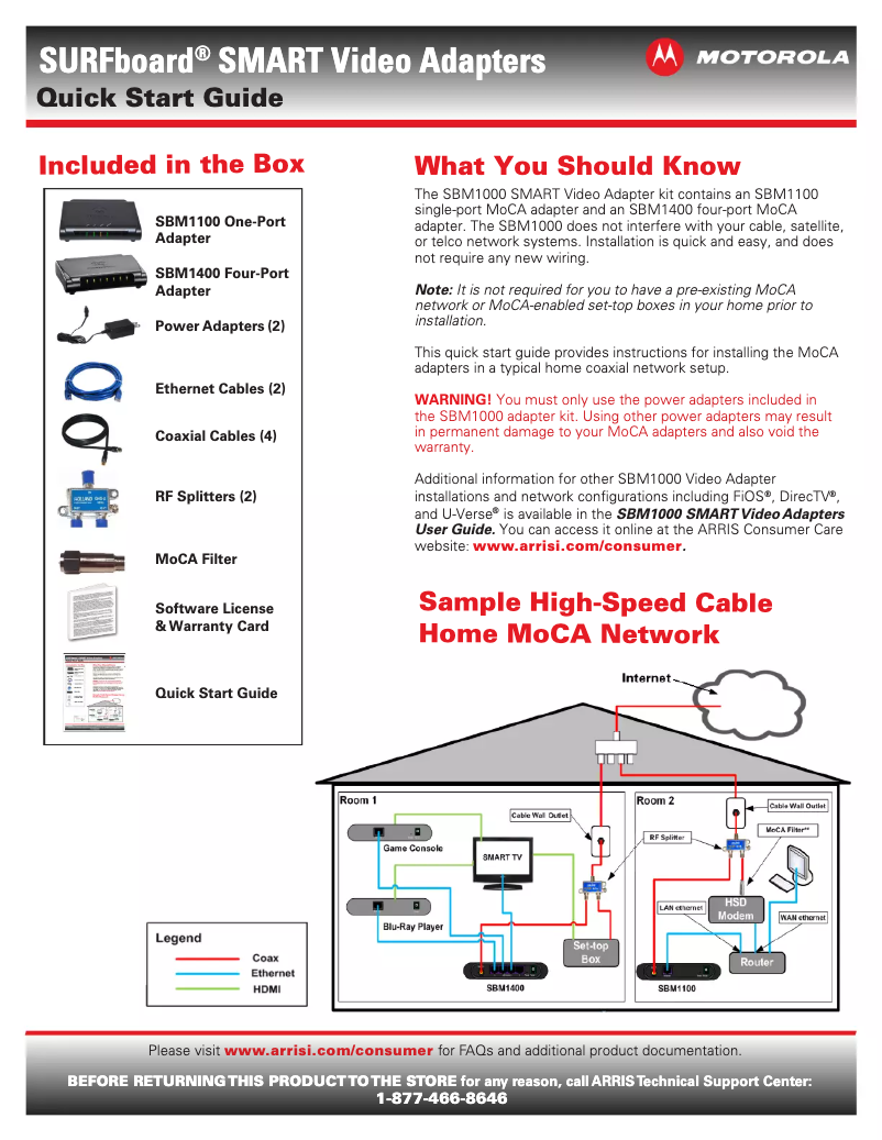 Page 1 de la notice Guide de démarrage rapide Arris SURFboard SBM1000