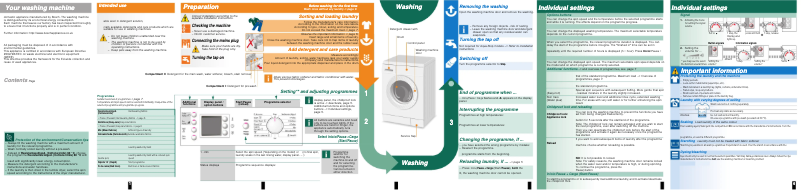 Image de la première page du manuel de l'appareil WAE 24468