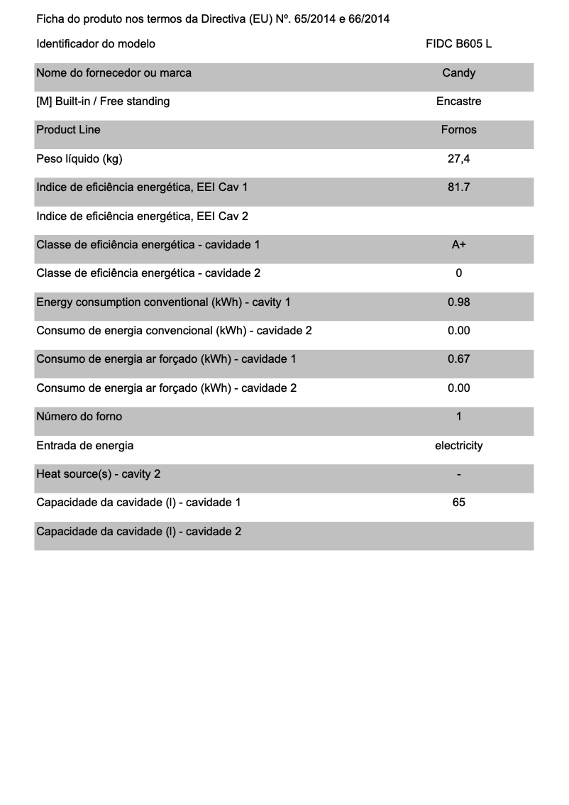 Page 1 de la notice Brochure Candy FIDC B605 L