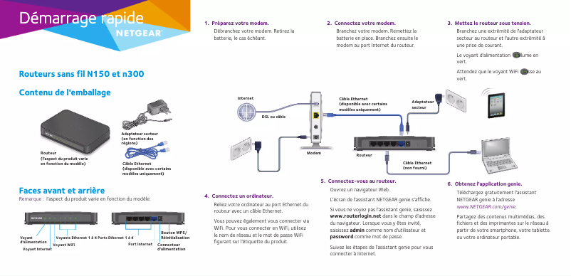Page 1 de la notice Guide d'installation Netgear WNR1000v4