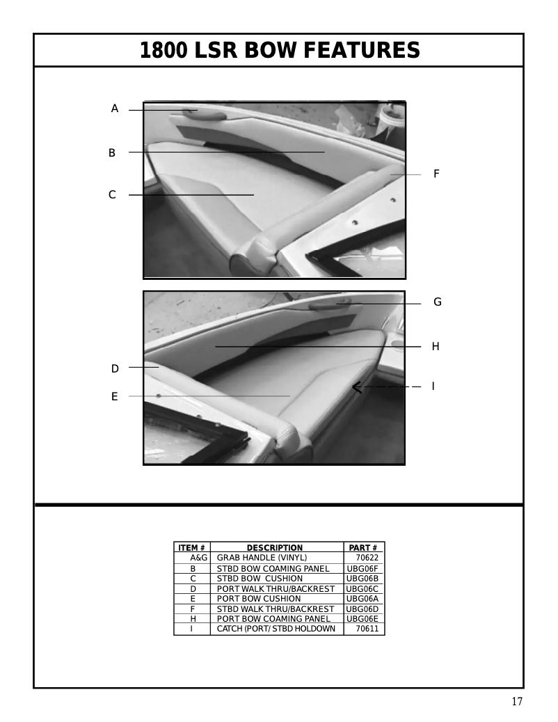 Page n°1 - Manuel utilisateur Regal 1800 LSR