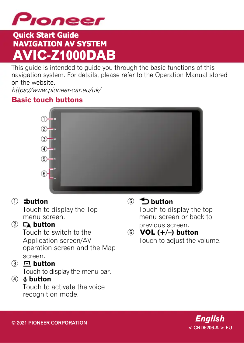 Image de la première page du manuel de l'appareil AVIC-Z1000DAB
