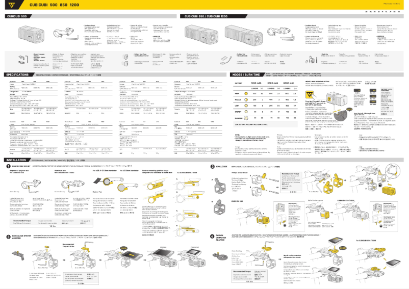 Page 1 de la notice Manuel utilisateur Topeak CUBICUBI 500