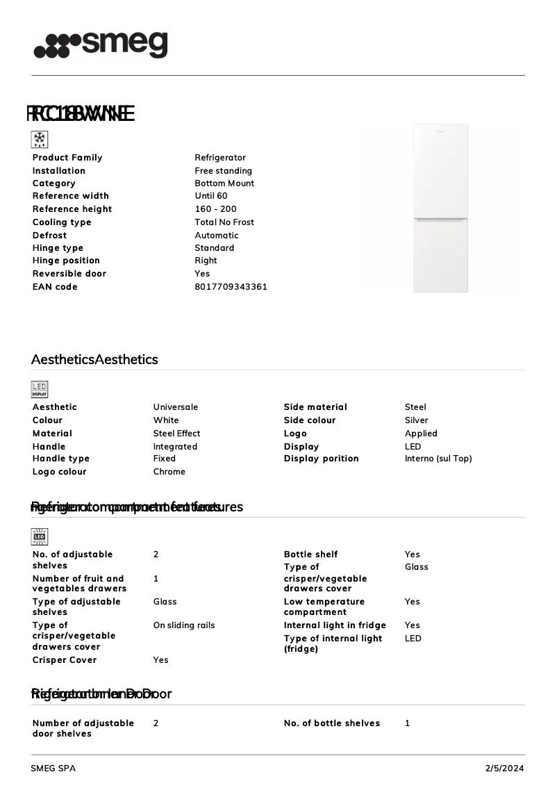 Página 1 del manual Ficha técnica Smeg RC18WNE