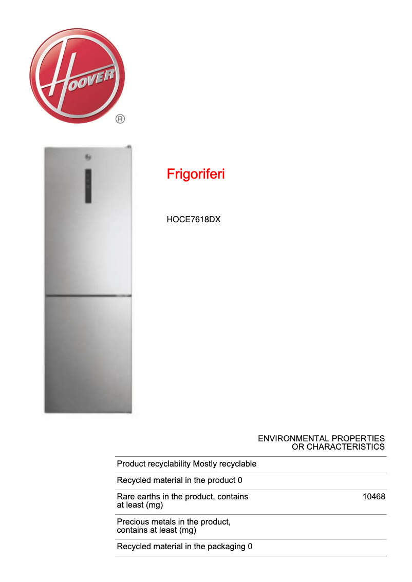 Page n°1 - Fiche technique Hoover HOBT7719EW