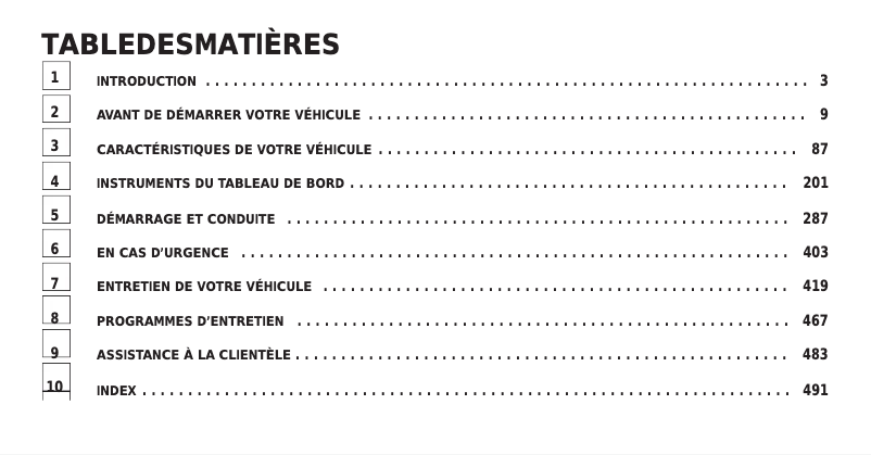 Image de la première page du manuel de l'appareil Grand Cherokee (2011)