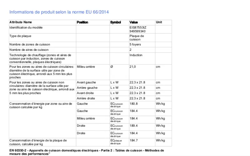 Page 1 de la notice Fiche technique Electrolux EIS87553IZ