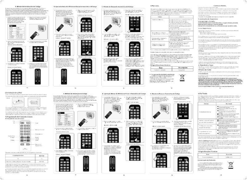 Page 1 de la notice Manuel utilisateur Chunghop RM233