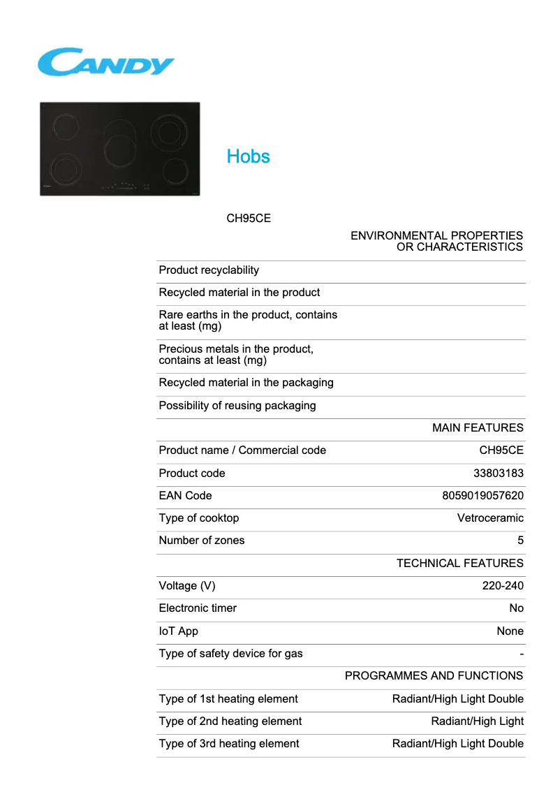 Image de la première page du manuel de l'appareil CH95CE