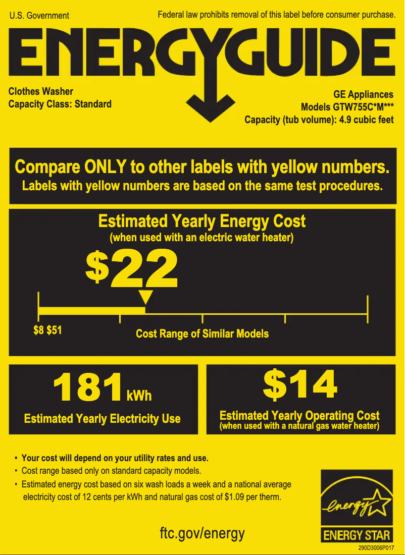 Page 1 de la notice Label énergétique GE GTW755CSMWS