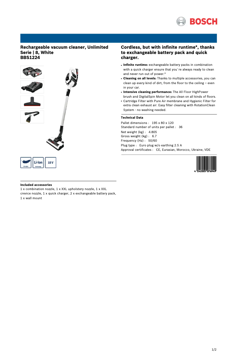 Image de la première page du manuel de l'appareil Unlimited BBS1224AU