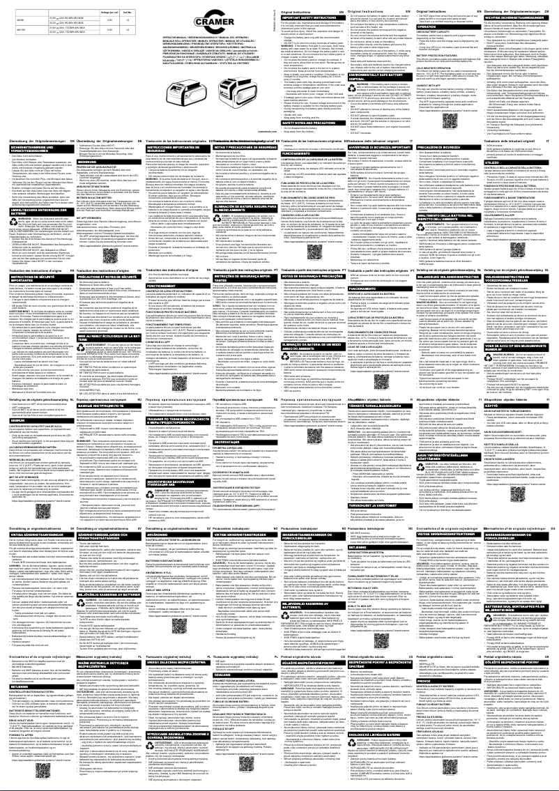 Page 1 of the manual User Manual Cramer 48SK96