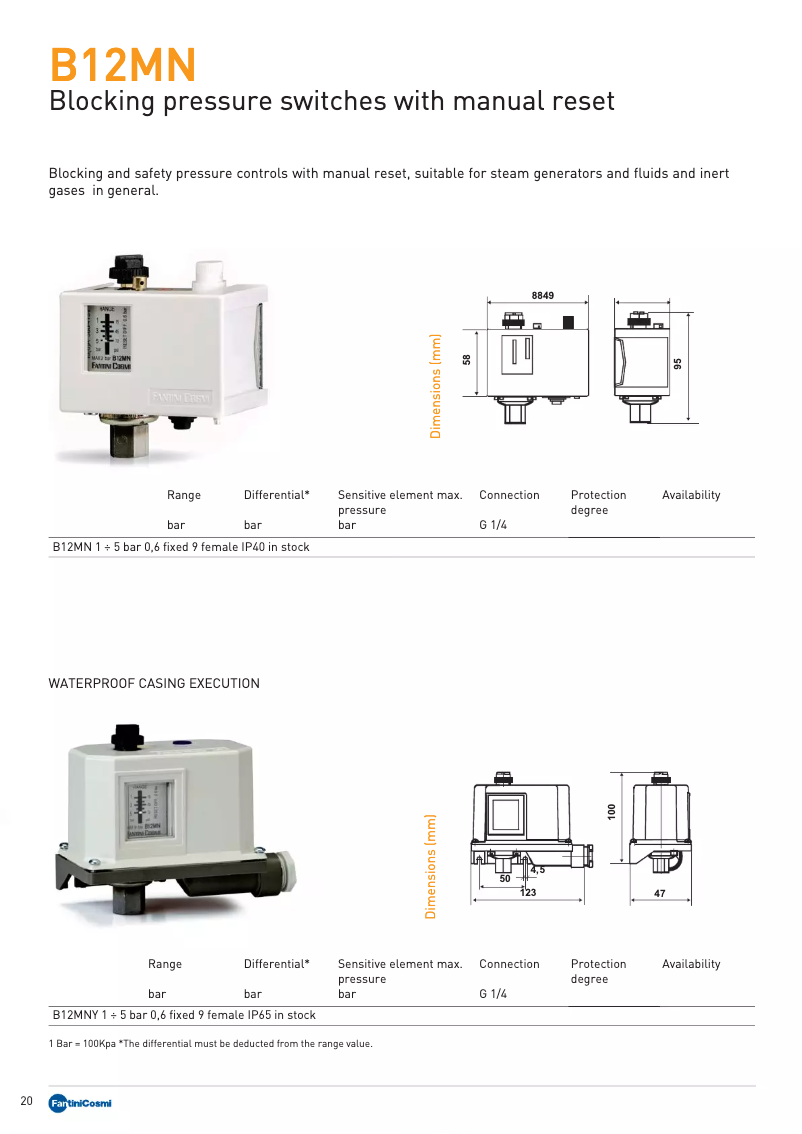 Page 1 de la notice Fiche technique Fantini Cosmi B12MN
