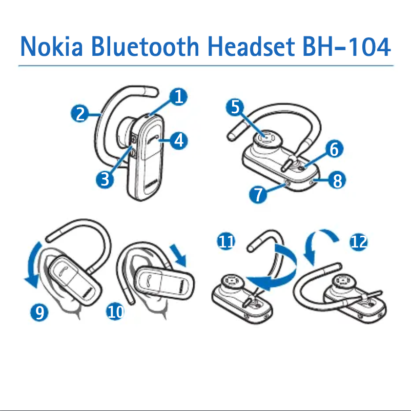 Image de la première page du manuel de l'appareil BH-104