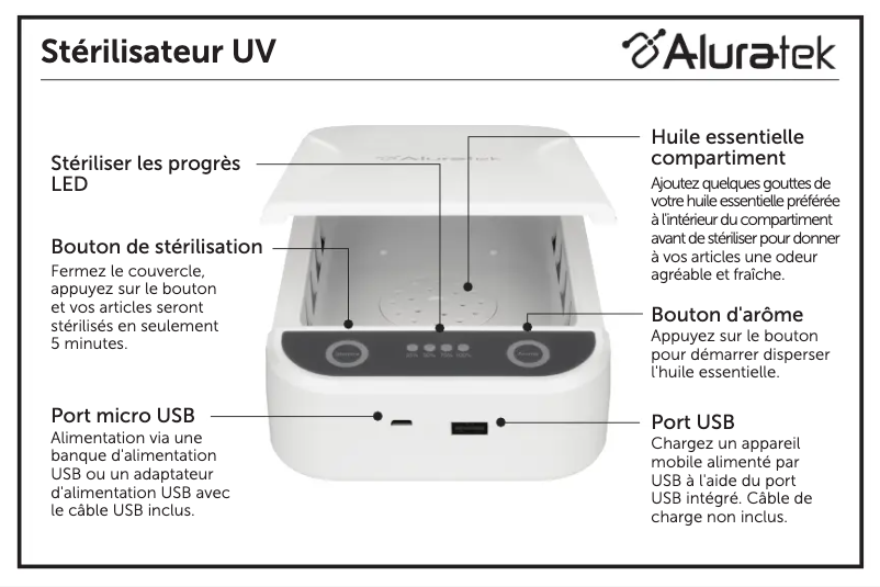 Page n°1 - Manuel utilisateur Aluratek AUPS01F