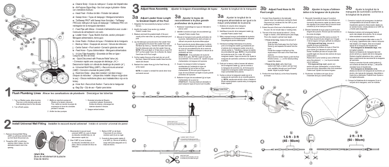 Page 1 de la notice Guide de démarrage rapide Polaris TR28P