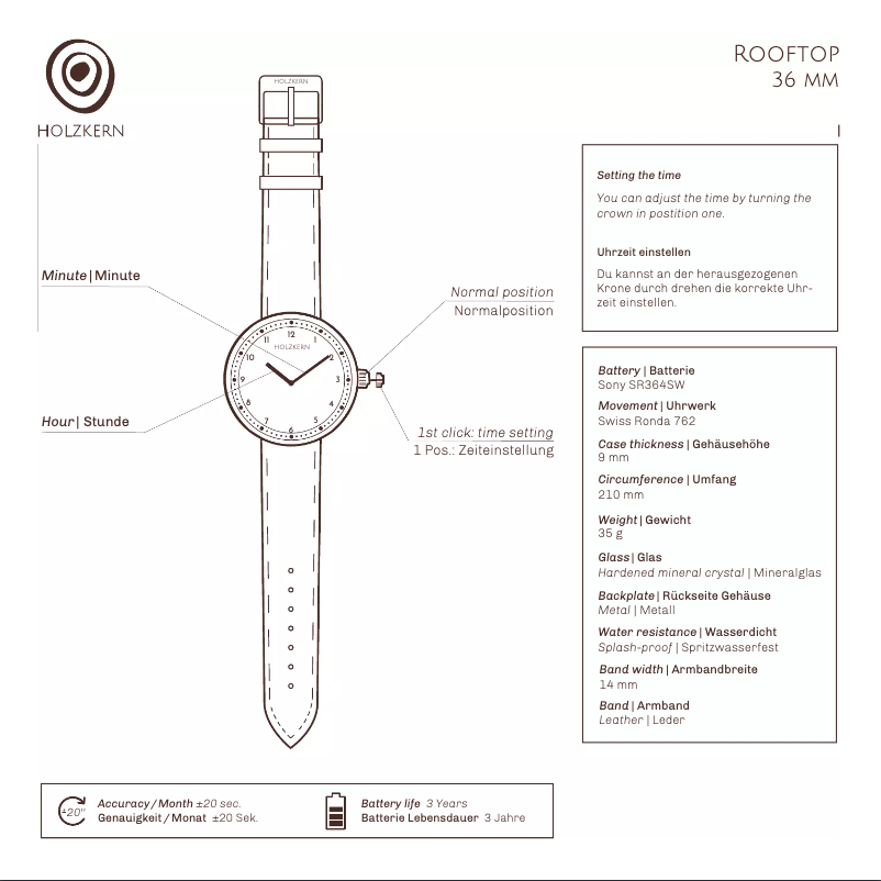 Page 1 de la notice Manuel utilisateur Holzkern Cape